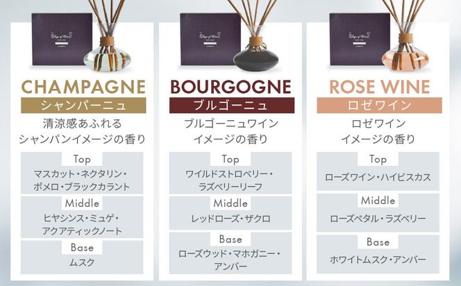 【アート・ラボ】Songs of Nature カラフェディフューザー＜シャンパーニュ＞500ml スティック6本付き｜京都 フレグランスメーカー ディフューザー 人気［ ルームフレグランス リードディフューザー フレグランスオイル スティック 人気 おすすめ おしゃれ ギフト プレゼント お取り寄せ 通販 送料無料 ふるさと納税 ］ 261009_A-KQ005