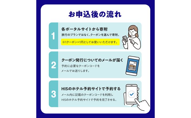 【O01024】HISふるさと納税宿泊予約専用クーポン（大分県大分市）21,000円分