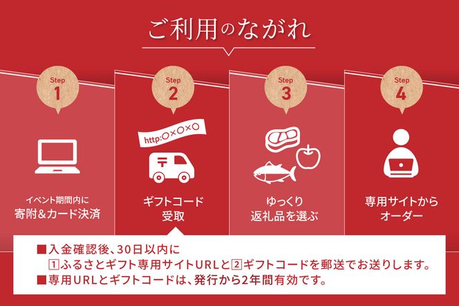 あとからセレクト【ふるさとギフト】寄附8万円相当　SP00013