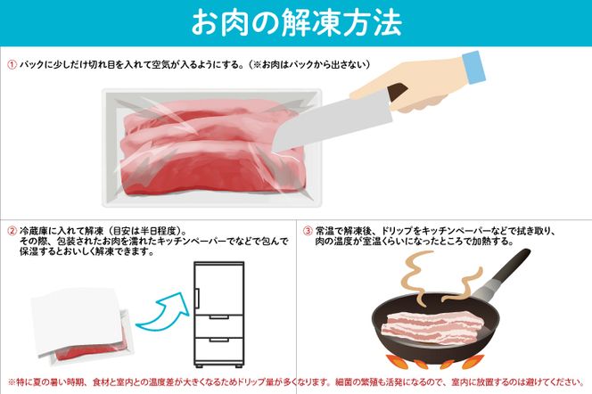 DT-55　★常陸牛A5ランク★【訳あり】常陸牛切り落とし(薄切り) 約1500ｇ(約300g×5パック)