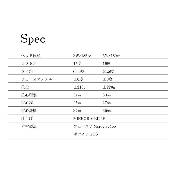 ワークスゴルフ GOGUE R2フェアウェイウッド 3W Diamana for DRACONシャフト(60X)