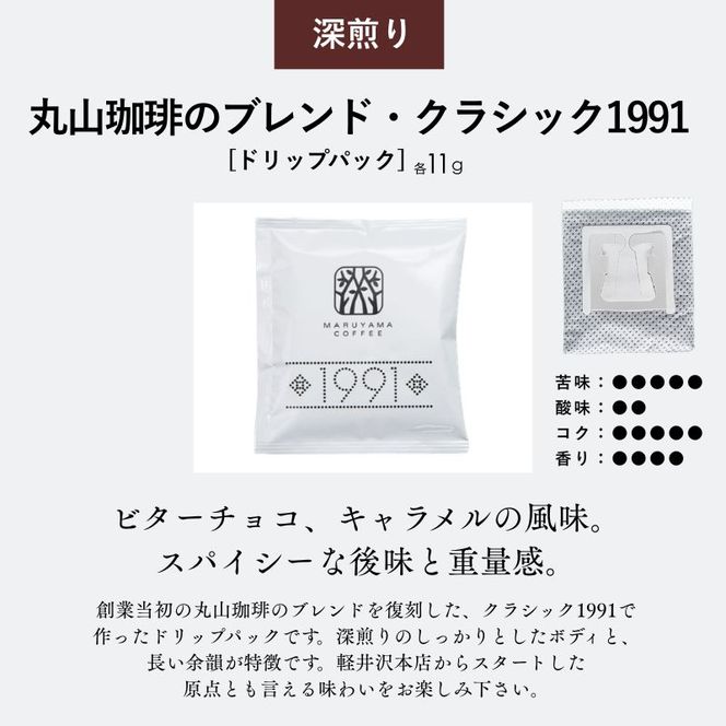 コーヒー 丸山珈琲 ドリップバッグ 深煎り 飲み比べ 3種 セット コーヒー ギフト 飲料 ドリップコーヒー ブレンド 内祝い