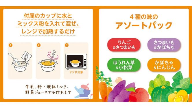 【 ピジョン 】 レンジで蒸しパン アソートパック ( 8個入 × 12袋 ) Pigeon レンジ 蒸し パン おやつ 幼児 朝食 蒸しパン 離乳食 ベビーフード 赤ちゃん 幼児食 つかみ食べ アソート りんご さつまいも かぼちゃ 野菜