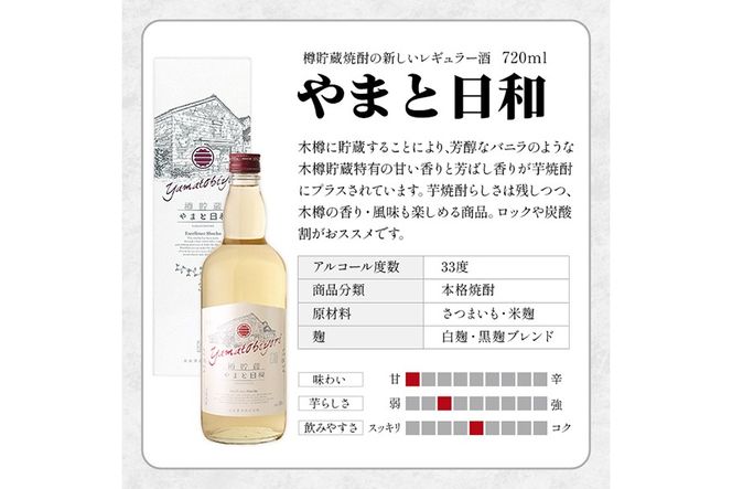 a875 やまと日和(1本・720ml)【白金酒造】姶良市 焼酎 芋焼酎 本格芋焼酎 本格焼酎 ギフト