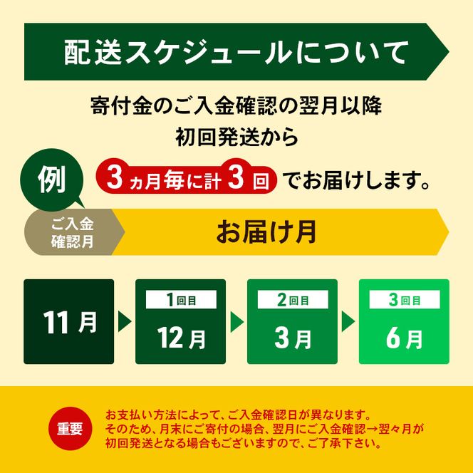 定期便 3ヵ月毎 全3回 よつ葉 「北海道 よつ葉バター 食塩不使用」150g×4【 よつ葉 美味しい パン ケーキ 製菓 お菓子 無塩 塩 北海道 十勝 幕別 】
