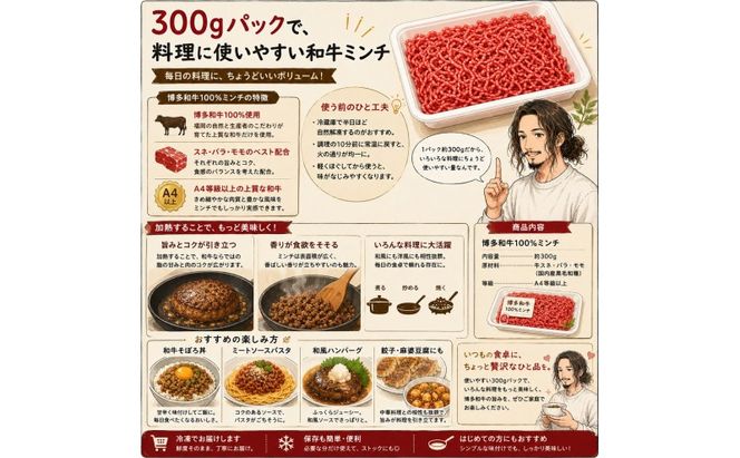 博多和牛 A4～A5 ミンチ 約300g×4パック 合計1200g ひき肉 牛 牛肉 お肉 肉 牛スネ バラ モモ 料理 ※配送不可：離島