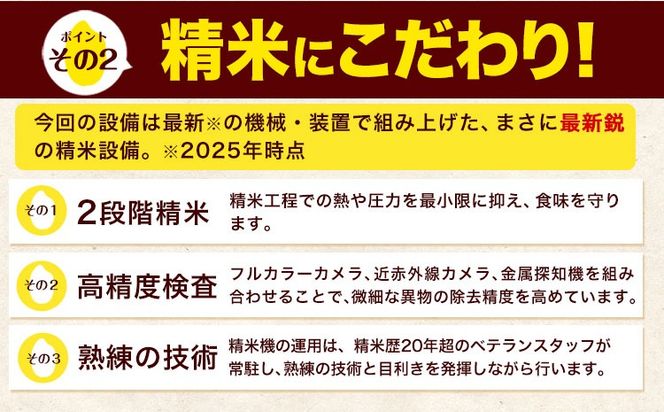 新米 令和7年産 ひのひかり 無洗米 5kg 10kg 15kg 20kg 《12月中旬-2月末頃出荷》 精米 無洗米 熊本県産(南阿蘇村産含む) 単一原料米 南阿蘇村---mna_hn7_bc122_13500_5kg_m---