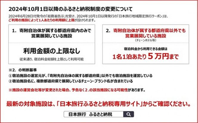 京都府京都市日本旅行地域限定旅行クーポン60,000円分（Eメール発行）(ホテル、旅館、宿泊)［ 京都 旅行 クーポン ホテル 旅館 宿泊 観光 グルメ 人気 おすすめ ふるさと納税 ］ 261009_A-TL009