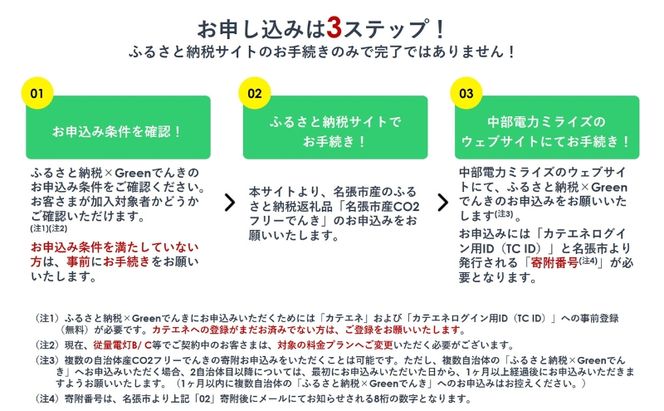 名張市産CO2フリーでんき 90,000円コース（注：お申込み前に申込条件を必ずご確認ください） ／中部電力ミライズ 電気 電力 三重県 名張市
