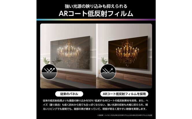 Hisense ハイセンス 3年保証【設置費込み】65V型 65U9R 4K Mini LED 量子ドット 4.1.2ch ダブル録画 チューナー内蔵 ゲームモード Pro ネット動画 YouTube Netflix スマート 2画面 Alexa対応 AirPlay2 液晶 テレビ TV 2025年モデル 壁掛け 人気 おすすめ 家電 送料無料 141305_KC51