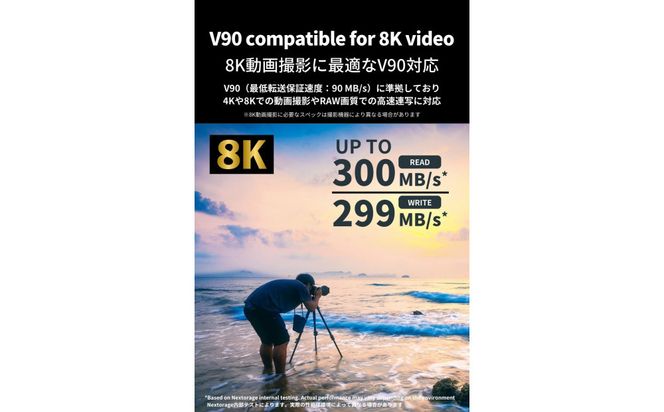 NX-F2PROシリーズ UHS-II対応 SDメモリーカード 64GB 141305_KE55