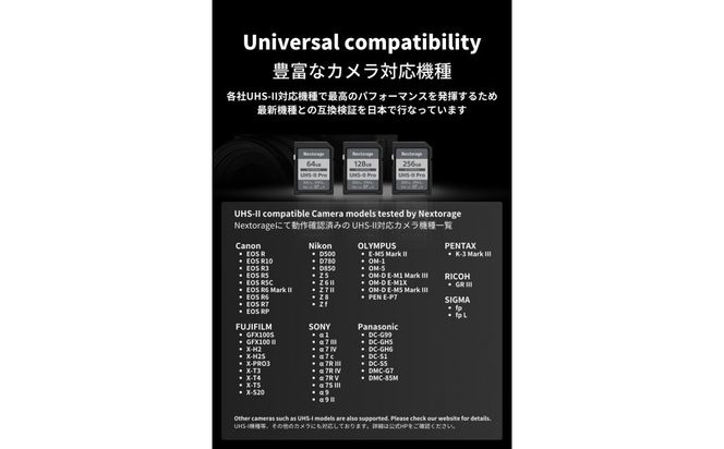 NX-F2PROシリーズ UHS-II対応 SDメモリーカード 64GB 141305_KE55