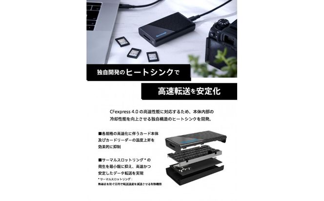 NX-SA1PRO｜CFexpress Type A USB 40Gbps カードリーダー 141305_KE58