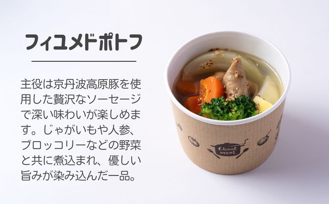 〈12か月定期便〉【CHANTMEAL】クラフトスープKYOTO シェフのおすすめ6種セット 年12回配送 [ 京都 祇園 Restaurant MAEKAWA シェフが作る 冷凍スープ 無添加 便利 人気 おすすめ おいしい お取り寄せ 通販 送料無料 ふるさと納税 ] 261009_B-MM14