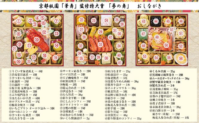 【京都祇園 華舞】冷蔵おせち 特大重三段重「夢の舞」(約5人前)［ 京都 祇園 京懐石 料亭 おせち 豪華 華やか 大人気 おすすめ 2026 正月 お節 おせち料理 お取り寄せ 送料無料 年内配送 ふるさと納税 ］ 261009_A-QN2002