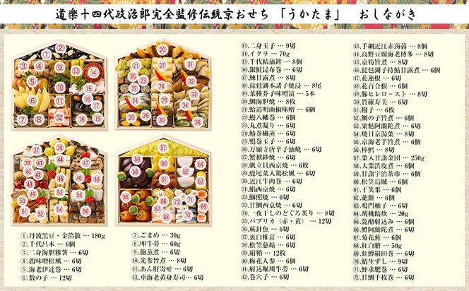 【京料理 道楽】国産 与段生おせち「うかたま」(約6～10人前)［ 京都 東山 創業390年 老舗 料亭 おせち 大人気 おすすめ 2026 正月 お節 おせち料理 お取り寄せ 送料無料 年内配送 ふるさと納税 ］ 261009_A-PF2004