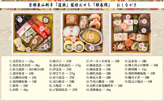 【京料理 道楽】冷蔵おせち三段重「都春錦」(約2人前)［ 京都 東山 創業390年 老舗 料亭 おせち 大人気 おすすめ 2026 正月 お節 おせち料理 お取り寄せ 送料無料 年内配送 ふるさと納税 ］ 261009_A-PF2005