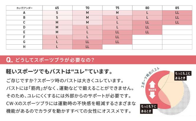 【ワコール】CW-X スポーツゆれケアブラ＜Mサイズ＞ブラック［ 京都 ワコール 高機能 スポーツブラ パフォーマンスアップ 疲労軽減 人気 おすすめ 下着 衣類 アスリート スポーツ ジョギング ランニング 登山 ダンス ヨガ ジム 健康 お取り寄せ 通販 送料無料 ふるさと納税 ］ 261009_A-PN008VC01