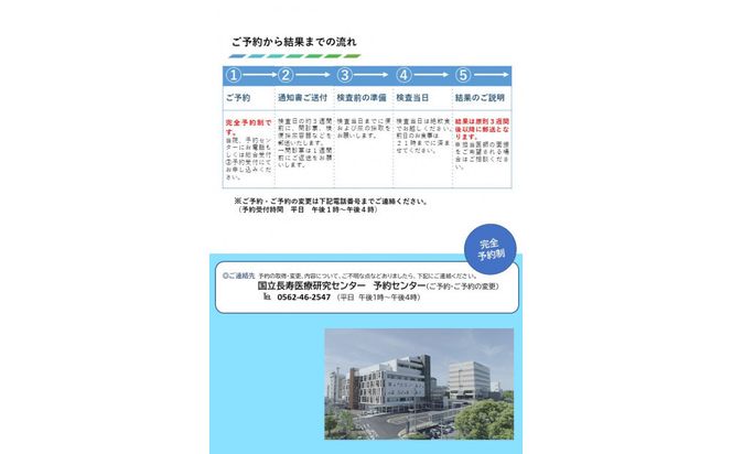 長寿ベーシック（要事前予約） 232238_CC03