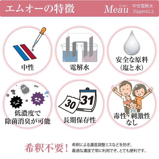 中性電解水Meau [2L] 高純度次亜塩素酸水 AP水 304018_CH002