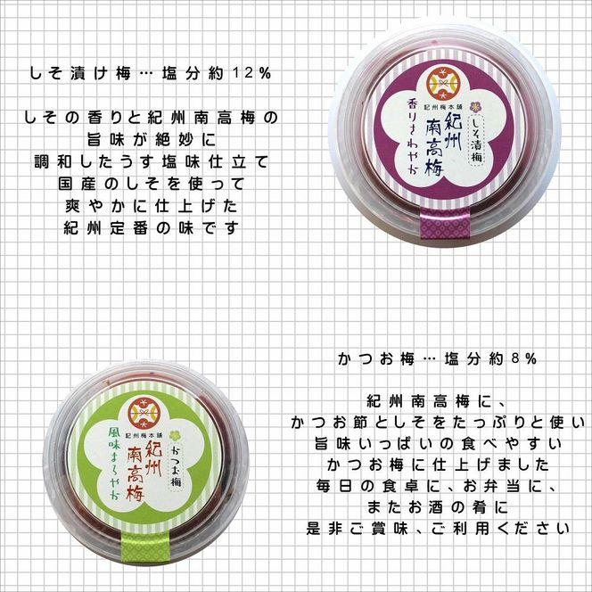 紀州南高梅　詰め合わせ４種セット 304018_CX018