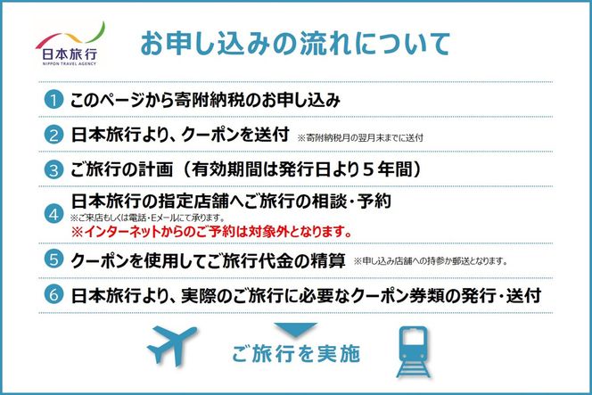 和歌山県白浜町　日本旅行　地域限定旅行クーポン300,000円分 304018_CZ005