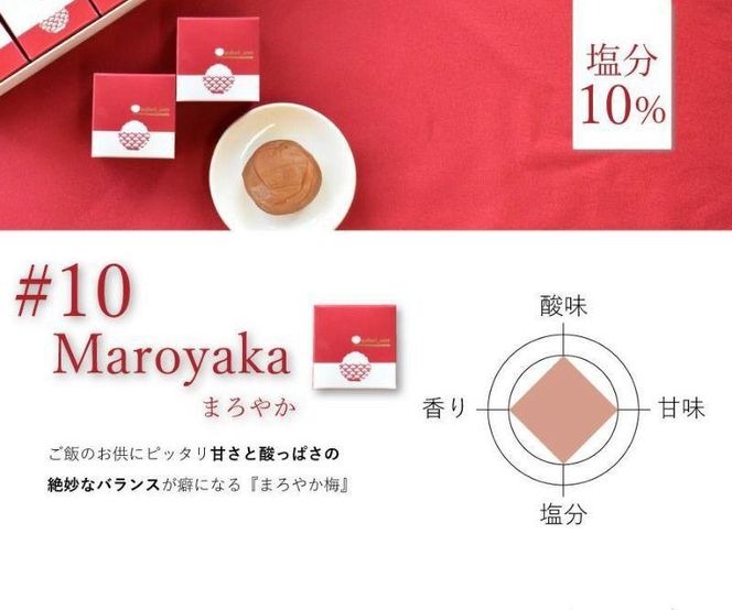 紀州南高梅　超大粒　mehari_ume12粒 304018_P013