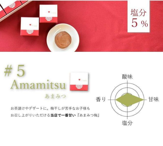 紀州南高梅　超大粒　mehari_ume12粒 304018_P013