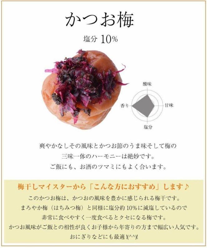 ご家庭用 かつお梅 塩分10％ 250g 最高級紀州南高梅  和歌山県産 産地直送 福梅本舗 304018_P026