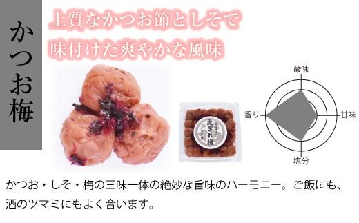 訳あり かつお梅干 皮切れ450g×2パックセット 紀州南高梅 産地直送 304018_P037