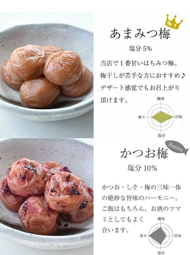 紀州特選南高梅 梅の鏡2段（まろやか梅・あまみつ梅） 厳選した最高級の大粒梅干し 【ギフト 化粧箱入り 贈答用】 304018_P041-GFT