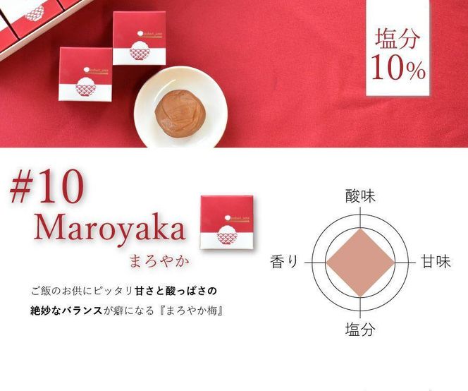 紀州南高梅　超大粒　mehari_ume6粒 304018_P044