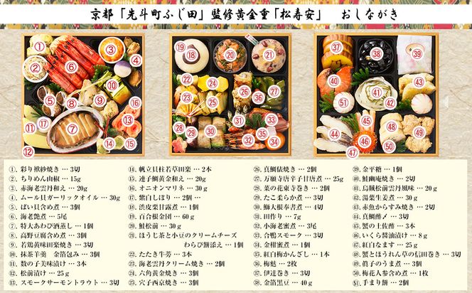 【京都・先斗町ふじ田監修】黄金重「松寿安」3～4人前｜京都 本格料亭おせち 人気おせち［ 京都 料亭 おせち3段黄金重 3人 4人 懐石料理 京料理 グルメ 人気 おすすめ 2026 正月 お祝い お取り寄せ 通販 送料無料 年内配送 ふるさと納税 ］ 261009_A-AAM002
