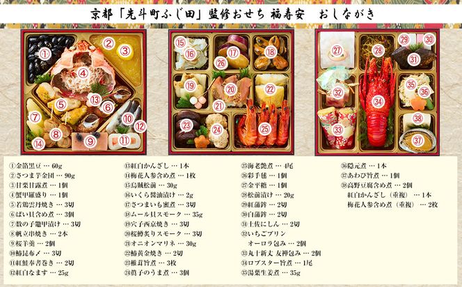 【京都・先斗町ふじ田監修】おせち「福寿安」3～4人前｜京都 本格料亭おせち 人気おせち［ 京都 料亭 おせち3段 3人 4人 懐石料理 京料理 グルメ 人気 おすすめ 2026 正月 お祝い お取り寄せ 通販 送料無料 年内配送 ふるさと納税 ］ 261009_A-AAM003