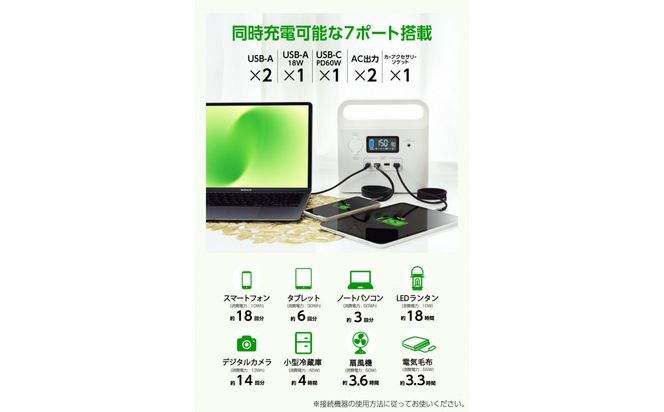 【多摩電子工業株式会社】200Wポータブル電源 227.7Wh／62400mAh（3.65V換算）リチウムイオンバッテリー 141305_GD017