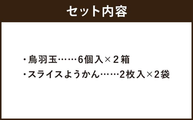 【 京菓子司 亀屋良長 】詰合せ（烏羽玉・スライスようかん）［ 京都 スイーツ あんこ 羊羹 おいしい 人気 おすすめ お取り寄せ お菓子 和菓子 詰合せ ］ 261009_B-CK08