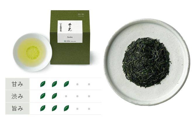 【祇園辻利】宇治茶3種詰合せ(玉露・かぶせ茶・煎茶)［ 京都 有名店 お茶 人気 おすすめ ギフト プレゼント お取り寄せ 通販 送料無料 ふるさと納税 ］ 261009_B-FG06