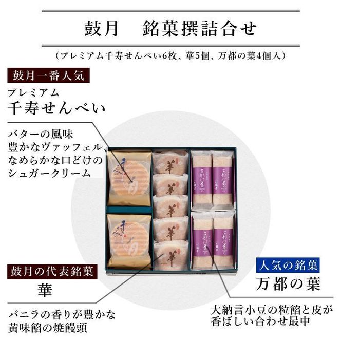 【鼓月】3種銘菓撰詰合せ［ 京都 老舗 和菓子 変わらぬ魅力 新たなおいしさ 定番 ロングセラー 人気 おすすめ お取り寄せ ギフト プレゼント 贈答用 お菓子 スイーツ ］ 261009_B-FK68