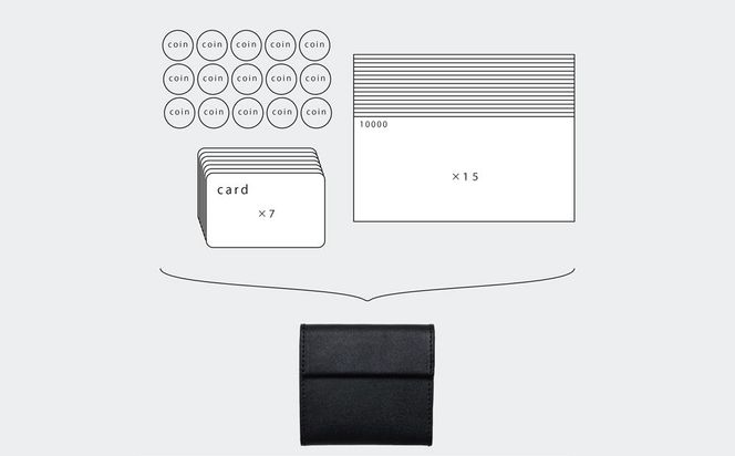 【KENTO HASHIGUCHI】コンパクト財布 ブラック（leather half wallet black） 261009_B-SJ05