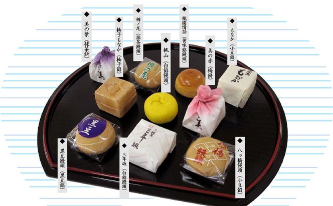 【伊勢源六たちばなや】きれいどころ 詰合せ 「京風呂敷・コトノワ ワームグレー」 261009_B-WL01