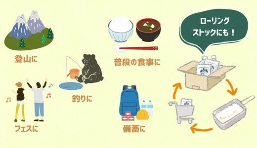 【孤高のキャンプ飯】0.5合48袋、無洗米 322032_AP060