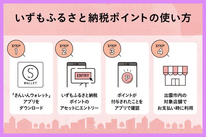 出雲市 デジタル地域通貨「いずも縁結びPAY」 いずもふるさと納税ポイント12,000pt（1pt＝1円）【12,000円分 電子決済 キャッシュレス 飲食 宿泊 体験 電子マネー 島根県 出雲市】 322032_FC005