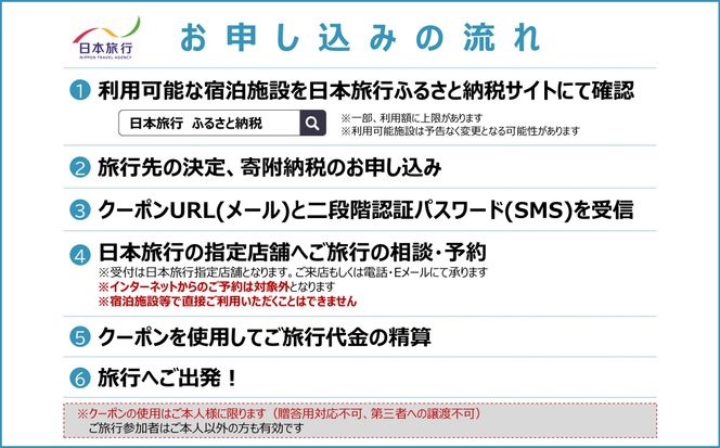 京都府京都市日本旅行地域限定旅行クーポン150,000円分（Eメール発行）(ホテル、旅館、宿泊)［ 京都 旅行 クーポン ホテル 旅館 宿泊 観光 グルメ 人気 おすすめ ふるさと納税 ］ 261009_A-TL011