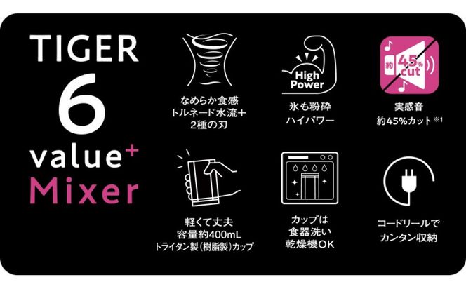 タイガー魔法瓶 ミキサー SKR-W400WS シルキーホワイト【ミキサー 電化製品 家電 安全設計 静音 ハイパワー コンパクト 4枚刃 ジューサー スムージー カップ・フタ食器洗い乾燥機対応 大阪府 門真市 】 272230_AZ015VC02