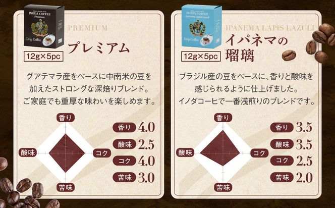 【イノダコーヒ】ドリップコーヒー４箱詰合せ ［ 京都 珈琲 ブランド イノダ ドリップコーヒー 人気 おすすめ 珈琲 コーヒー ギフト プレゼント 贈答 お取り寄せ 通販 送料無料 ふるさと納税 ］ 261009_A-GK020