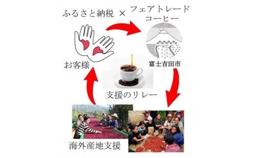 yRxmgcsztFAg[hR[q[@~}[eB[(hbv) COx@R[q[  XyVeB hbvobO R[q[ tFAg[hR[q[ R xmgc