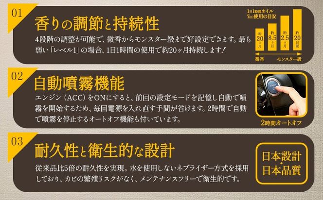 カーメイト噴霧式 ディフューザー 専用 天然ブレンドオイル 4種類 ＆ 噴霧式ディフューザーの スターター セット  ブラウン 株式会社カーメイト《7~14日以内に出荷予定(土日祝除く)》 茨城県 結城市 車 カー用品 フレグランス 新車 芳香剤 ルームフレグランス 長持ち---yuki_kmt_4_1s---