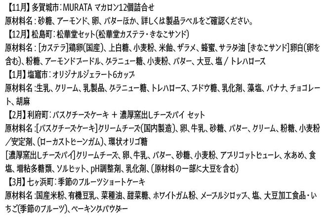 【定期便5ヶ月】地元名店のスイーツ定期便 宮城県 塩釜・松島エリア 人気スイーツ 月替わり 毎月お届け [名店 人気 スイーツ マカロン カステラ きなこサンド ジェラート チーズケーキ チーズパイ ショートケーキ 定期便 宮城県 利府町 塩竈市 多賀城市 松島町 七ヶ浜町]|06_khh-010105