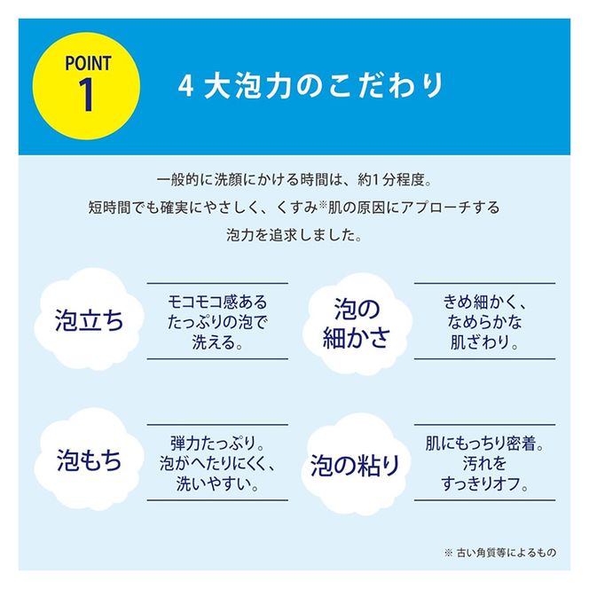 トランシーノ薬用クリアウォッシュEX 100g １本 洗顔 洗うケア 肌荒れ防止 くすみ感ケア うるおい 毛穴 透明感 保湿 トランシーノ 第一三共