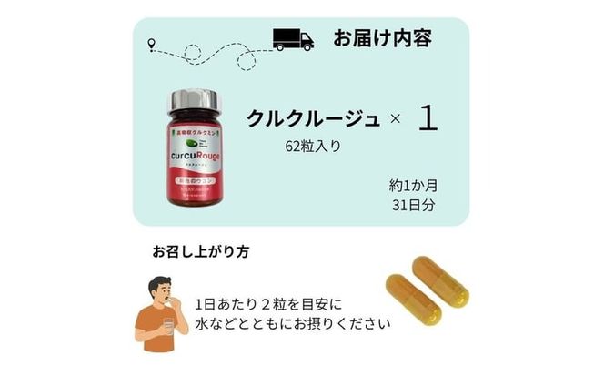 高吸収型クルクミン　クルクルージュ62粒入り1本